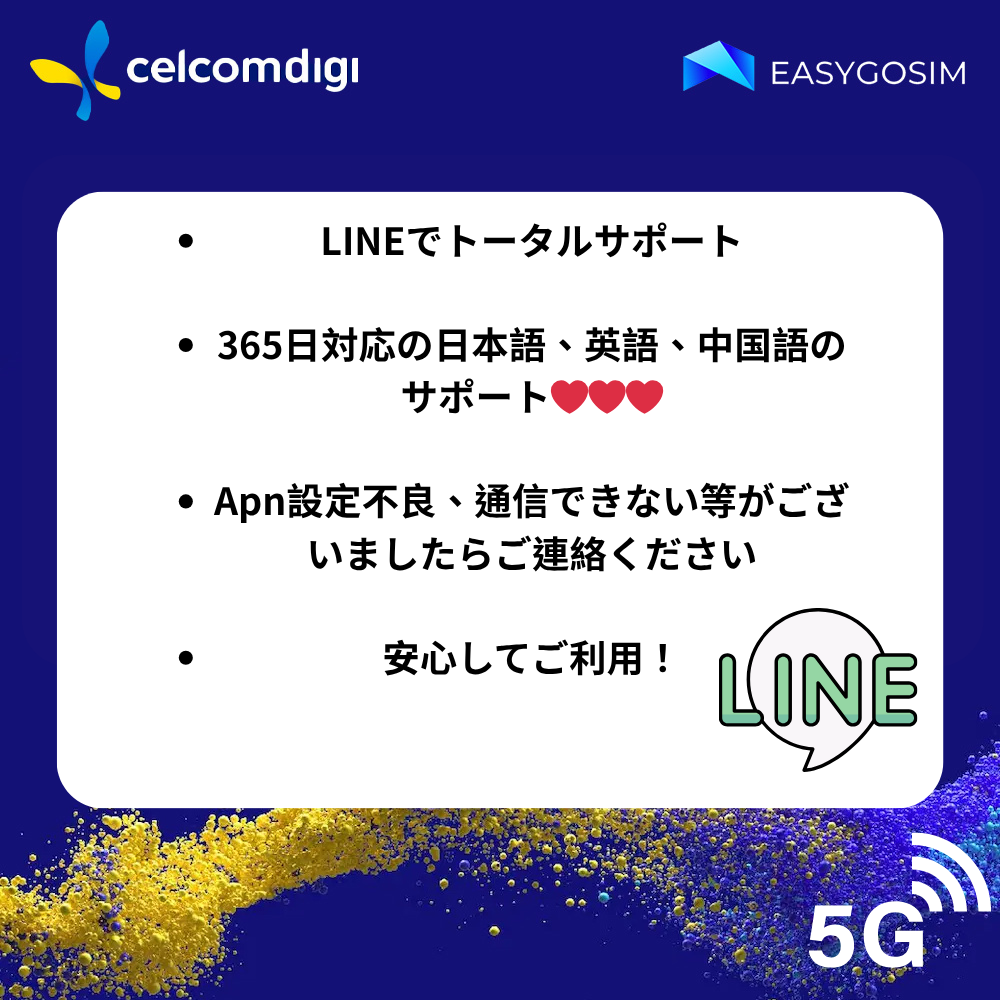 【マレーシアeSIM】7日間40GB｜5G高速通信｜現地電話番号付き