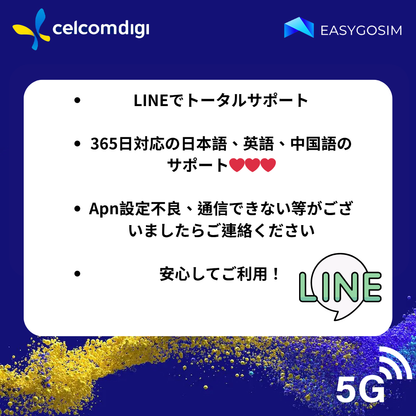 【マレーシアeSIM】7日間40GB｜5G高速通信｜現地電話番号付き