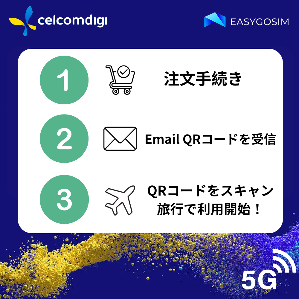 【マレーシアeSIM】7日間40GB｜5G高速通信｜現地電話番号付き
