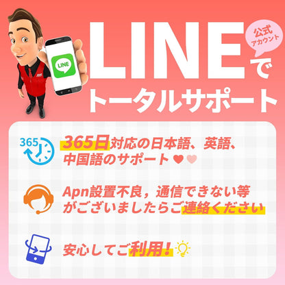 T-Mobile正規品 アメリカ  Esim 使い放題 5G対応 安定高速データ通信 無製限通話 現地SIM番号付き メッセージ対応 幅広いネットワークカバレッジ 3 in 1サイズに対応