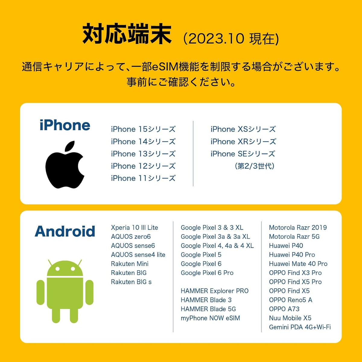 【ヨーロッパ周遊 eSIM】 30日 ヨーロッパ56の国と地域で利用可能 ヨーロッパで無制限通話、日本への通話は30分間利用可能